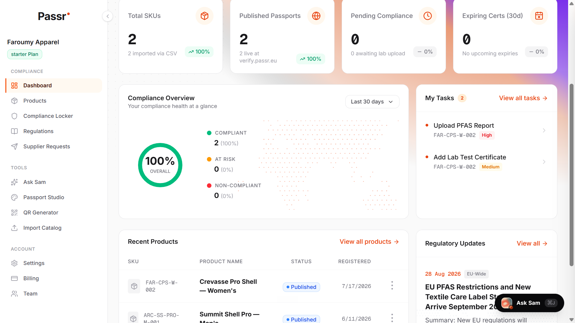 Passr live compliance and digital product passport dashboard